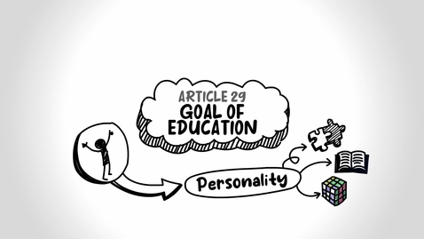 Thumbnail for UNCRC Article 29 Young voices on rights