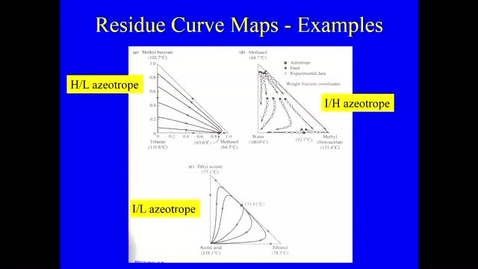 Thumbnail for entry Distillation Lecture 8 - residue Curve Map: examples, multiple azeotropes