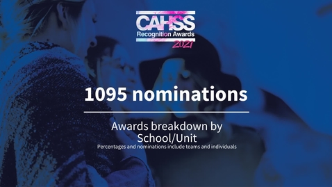 Thumbnail for entry CAHSS Recognition Awards 2021: School breakdown