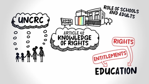 Thumbnail for UNCRC Article 42 Young voices on rights