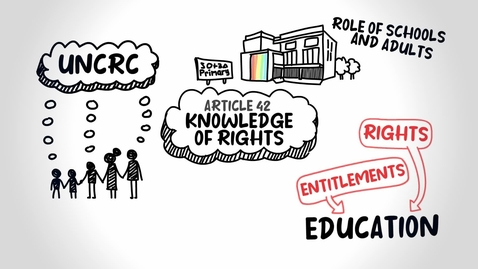 Thumbnail for entry UNCRC Article 42 Young voices on rights