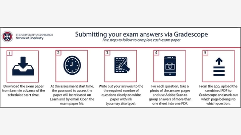 Thumbnail for School of Chemistry Exam Submission System Instructions