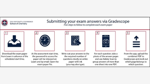 Thumbnail for entry School of Chemistry Exam Submission System Instructions