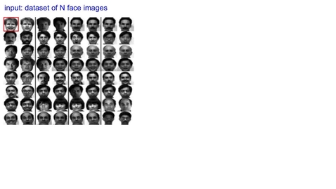 Thumbnail for Eigen-faces
