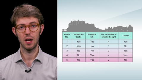 Thumbnail for entry Decision Trees