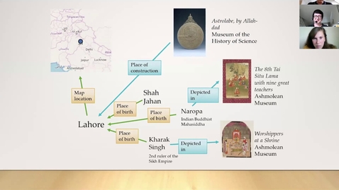 Thumbnail for entry Using Wikidata to link connections in Oxford and beyond - Dr. Martin Poulter