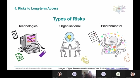 Thumbnail for Archiving Your Research Data Part 1: Long-term Preservation