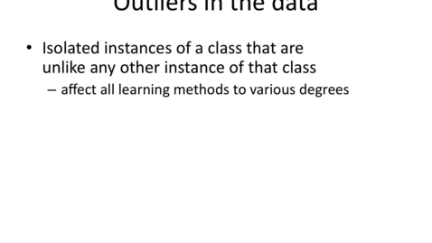 Thumbnail for entry Detect Outliers by Visualising the Data