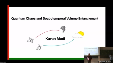 Thumbnail for Quantum Chaos and Volumetric Spatiotemporal Correlations