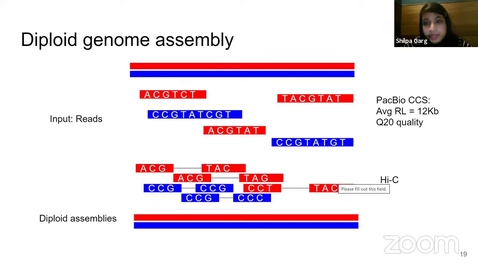 Thumbnail for entry Advanced computational approaches for understanding allele-specific biology of complex diseases