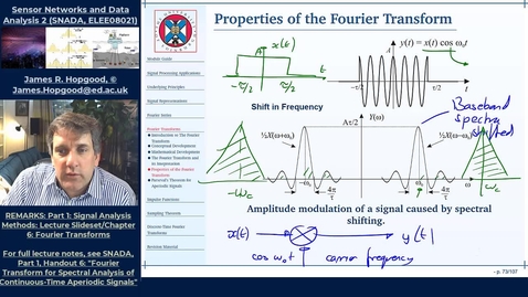 Thumbnail for entry Topic 35: Fourier Transform Properties: Shift-in-frequency theorem (SNADA, Chapter 6)