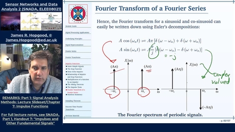 Thumbnail for entry Optional Topic 41: Fourier Transform of a Fourier Series (SNADA, Chapter 7)