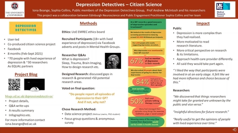 Thumbnail for entry Depression Detectives - Iona Beange &amp; Sophia Collins