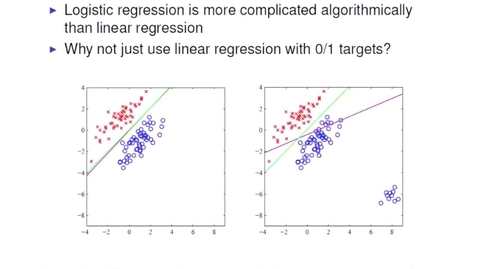 Thumbnail for entry Least Squares Classification