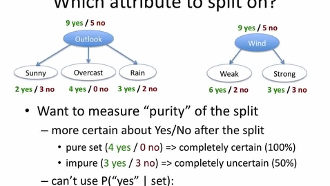 Thumbnail for entry Decision Tree Entropy