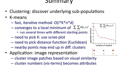 Thumbnail for Summary