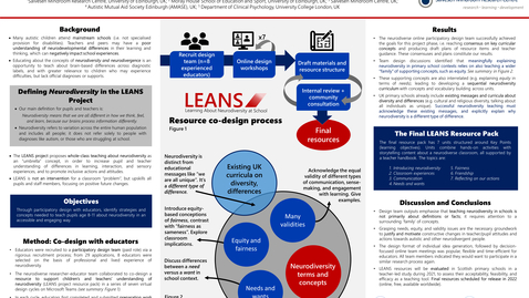 Thumbnail for entry Learning About Neurodiversity at School: Key concepts for communicating neurodiversity to primary school children, from the LEANS project participatory design process