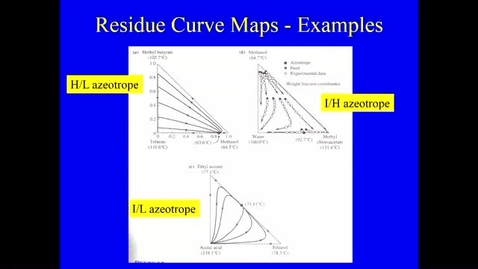 Thumbnail for Distillation Lecture 8 - Residue Curve maps - examples, single azeotrope