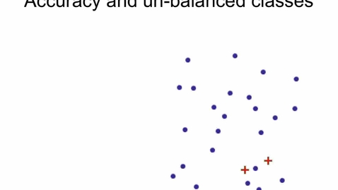 Thumbnail for entry When Classification Error is Wrong