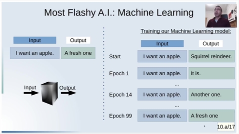 Thumbnail for entry AI &amp; Storytelling, Invited Lecture for Abertay University - Part 3: Machine Learning