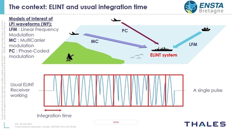 Thumbnail for entry Detection and Identification of Radar Waveforms in Electronic Warfare