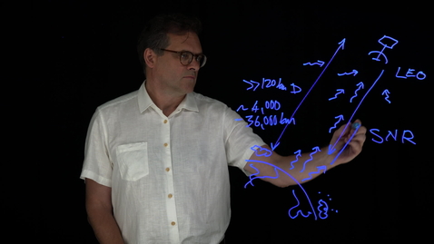 Thumbnail for Remotely Sensed Measurements