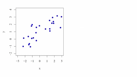 Thumbnail for entry Linear Regression Examples