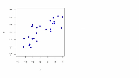 Thumbnail for Linear Regression Examples
