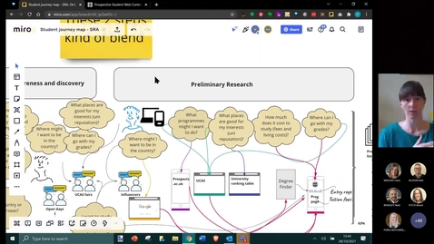 Thumbnail for Prospective student decision making mapping presentation