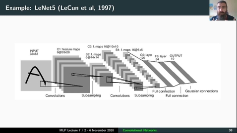 Thumbnail for MLP Lecture 07 - Clip 09 - a Short History of CNNs