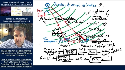 Thumbnail for entry Topic 34: Fourier Transform Properties: Scale-in-time and Shift-in-time (SNADA, Chapter 6)