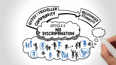 Thumbnail for UNCRC Article 2 Young voices on rights