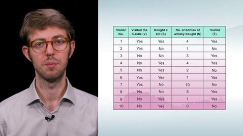 Thumbnail for Splitting Criteria