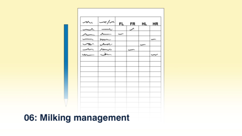 Thumbnail for 06 Milking Management - Oromiya