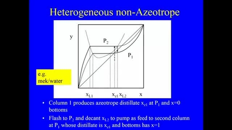 Thumbnail for entry Distillation Lecture 6 2020 Azeotropic distillation