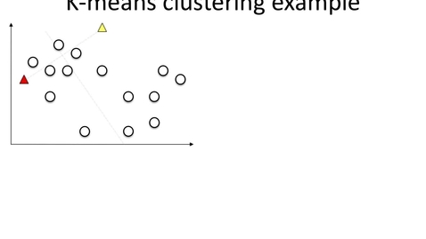 Thumbnail for The k-means algorithm visually