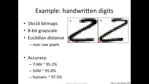 Thumbnail for MNIST digit recognition