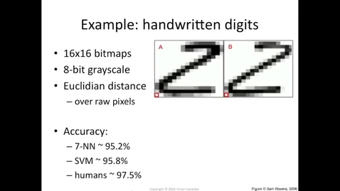 Thumbnail for entry MNIST digit recognition