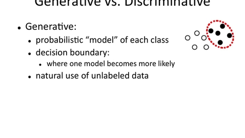 Thumbnail for entry Generative vs. Discriminative Learning