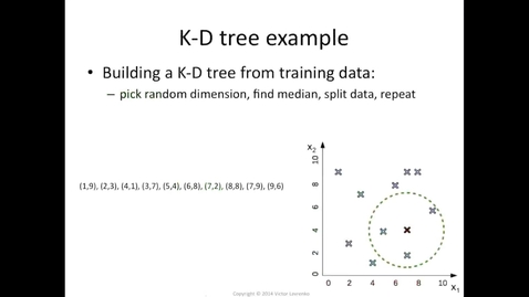 Thumbnail for K-d tree algorithm