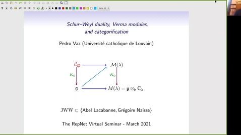 Thumbnail for entry 3 March 2021 - ﻿Pedro Vaz - Schur-Weyl duality, Verma modules, and categorification