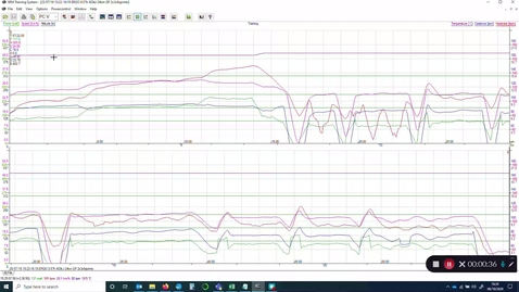 Thumbnail for entry Getting variables from the SRM data