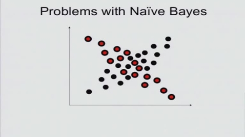 Thumbnail for entry Example where Naive Bayes Fails