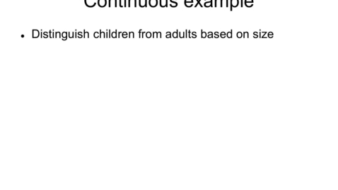 Thumbnail for entry Naive Bayes for Real-Valued Data