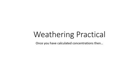 Thumbnail for entry Si weathering Practical.: what to do twith the concentration data
