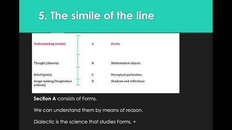 Thumbnail for entry Plato Lecture 8.5