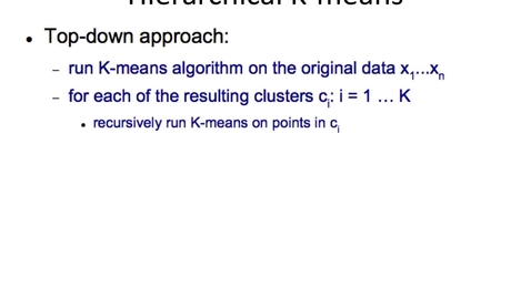 Thumbnail for entry Divisive clustering (top-down)