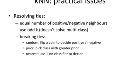 Thumbnail for entry Breaking ties between nearest neighbors