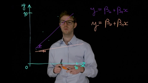 Thumbnail for entry Linear Regression