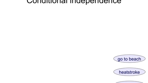 Thumbnail for entry Mutual Independence vs Conditional Independence